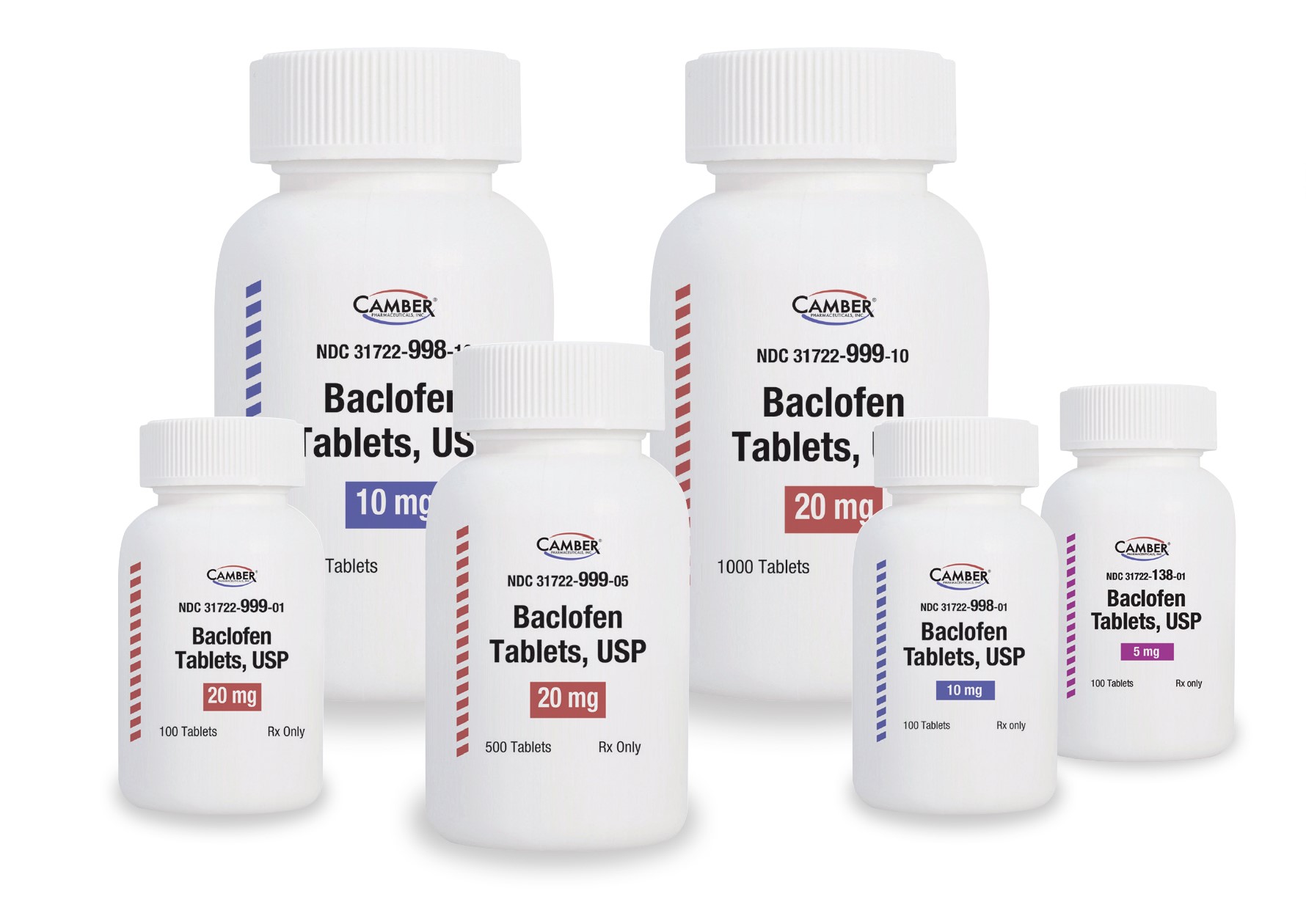 Camber adds 5 mg strength to their Baclofen portfolio – Camber .
