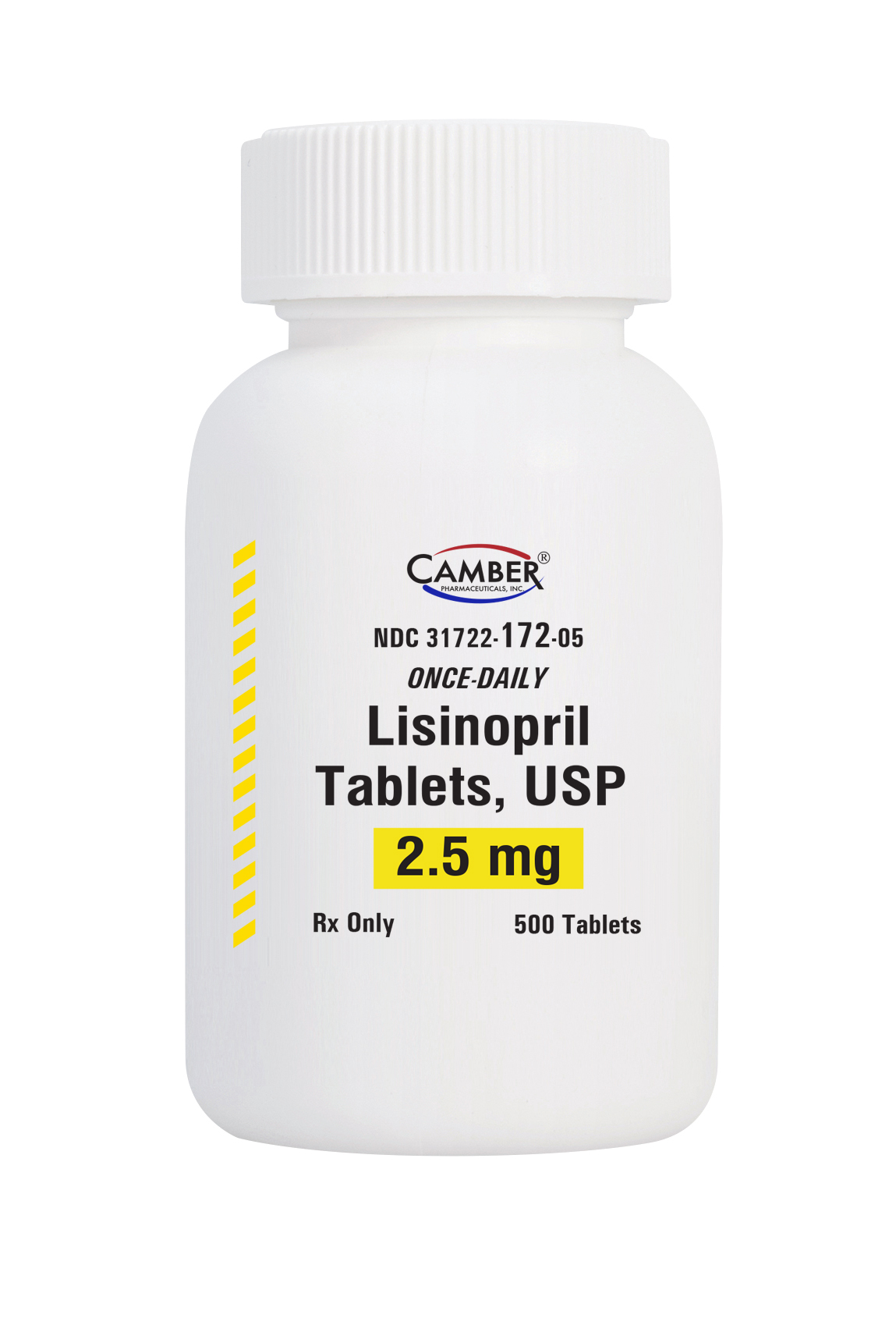 Lisinopril Camber Pharmaceuticals