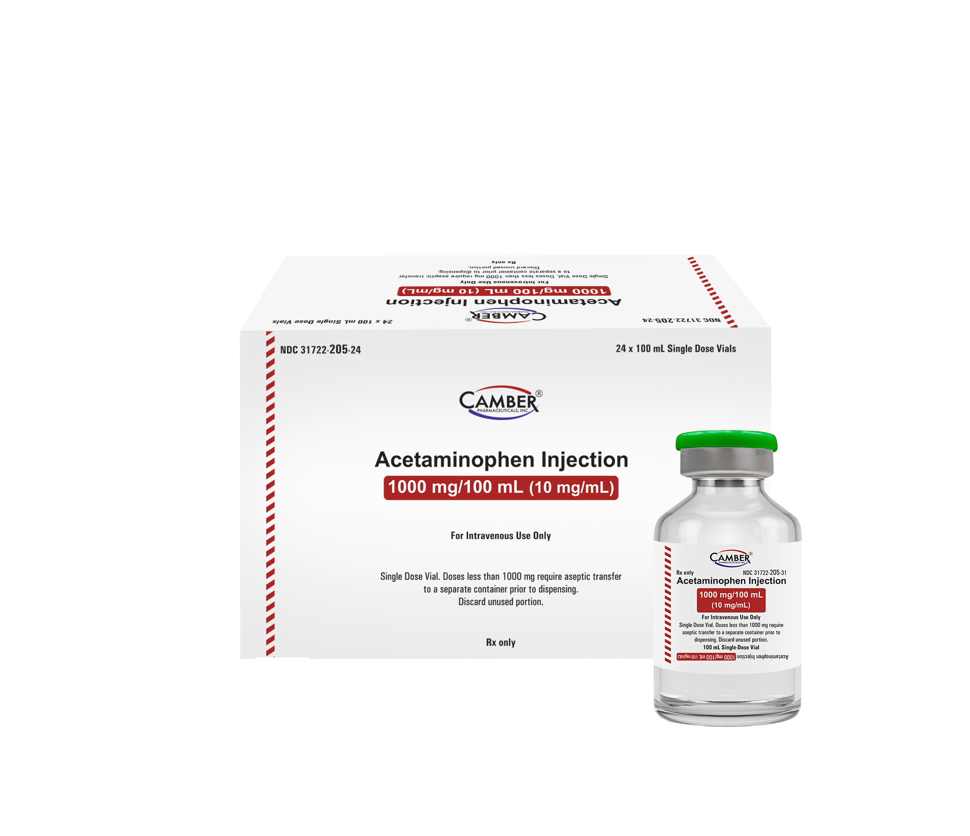 Acetaminophen Camber Pharmaceuticals
